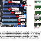 pci slot vs pcie slot